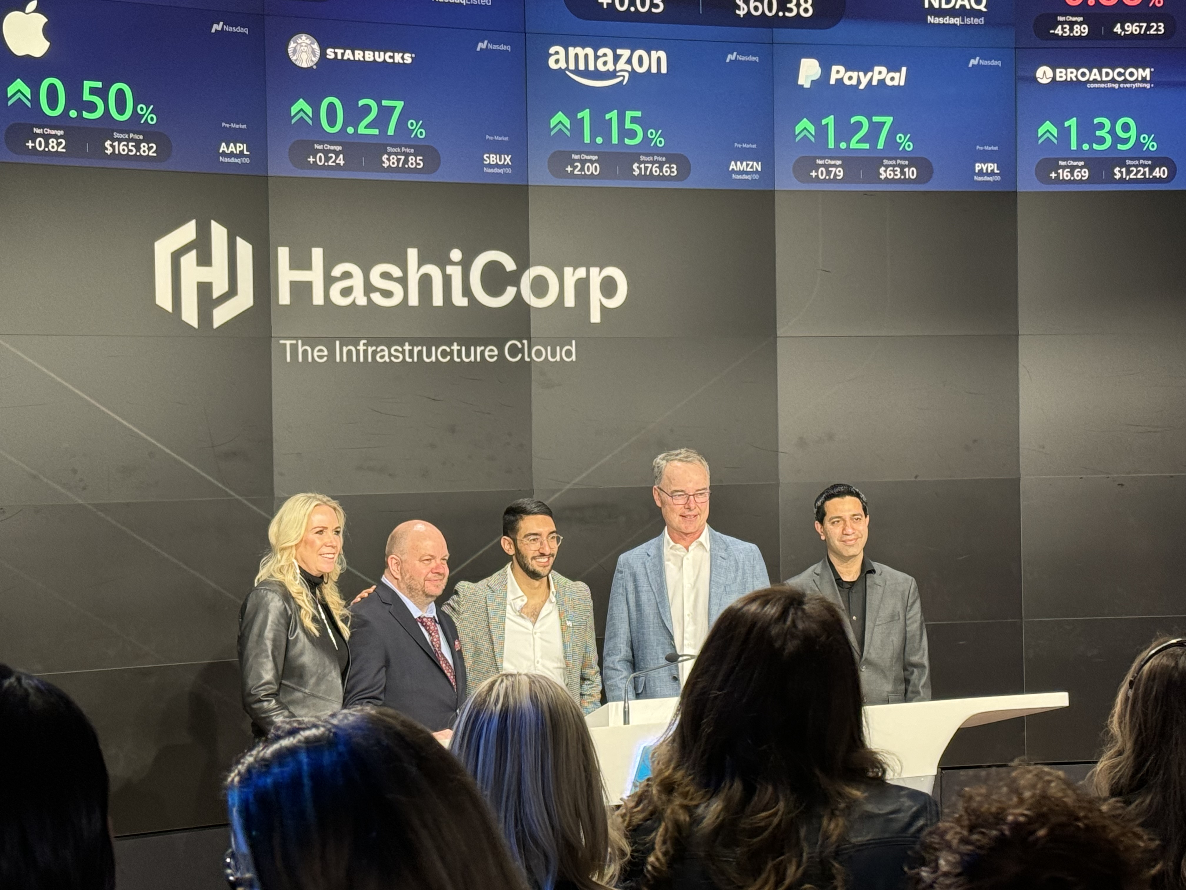 Quick take on Hashicorp Infrastructure Cloud and potential sale ...